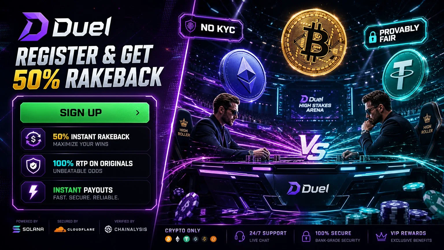 Duel banner advertising 50 percent instant rakeback, 100 percent RTP on Originals, instant payouts and no KYC