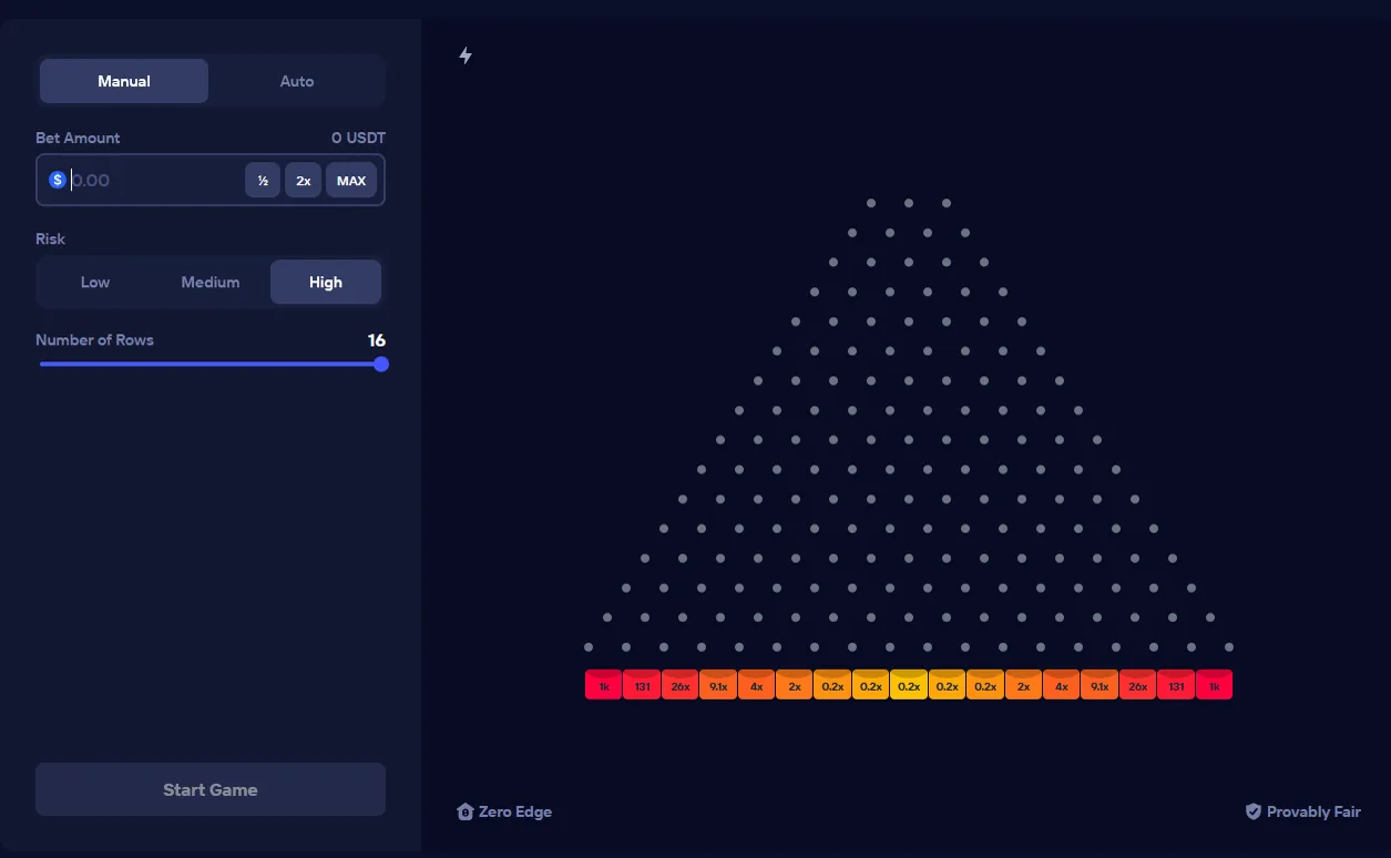 Duel Plinko interface at high risk with sixteen rows and the multiplier buckets along the bottom